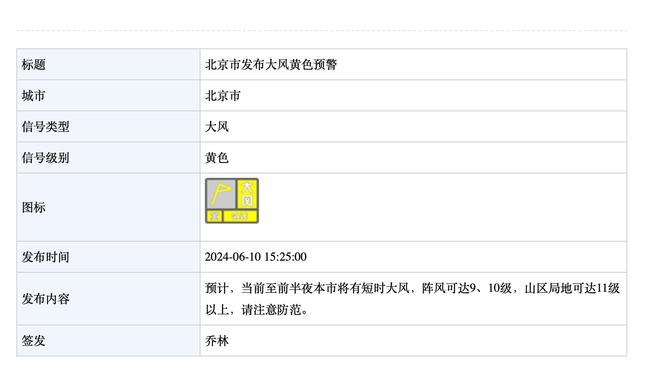 卡莱尔谈赢球：在投篮挣扎的情况下我们仍能坚持住 我为球员自豪