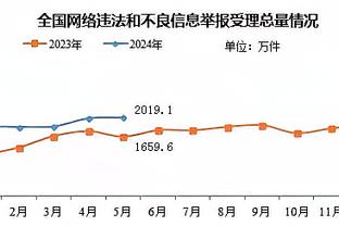 beplay全站登录截图2