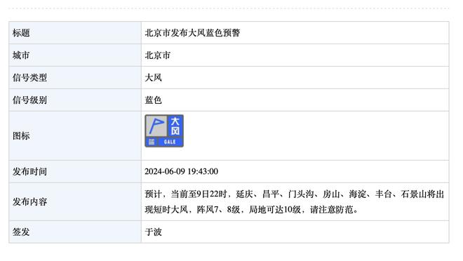 镜报：有损裁判权威，慈善机构呼吁英足总再次指控阿尔特塔