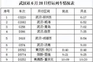 火箭砍牡蛎两罚不中但突然又不砍了？结果快船两回合得了6分